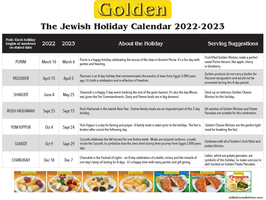 2022 - 2023 Jewish Holidays